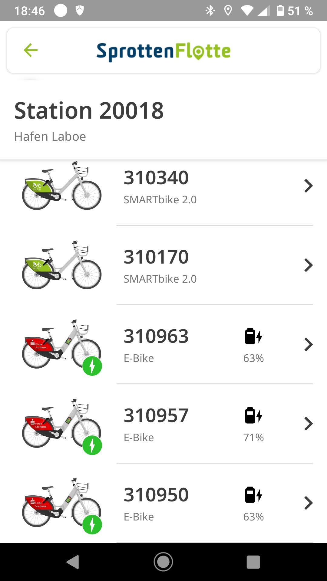 13 die neuen Räder sind schon auf der NextBike App eingetragen